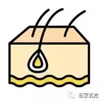 不用去驗血,就能知道自己缺啥!這張表一定要收好