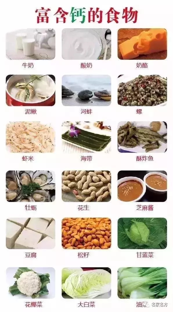 不用去驗血,就能知道自己缺啥!這張表一定要收好