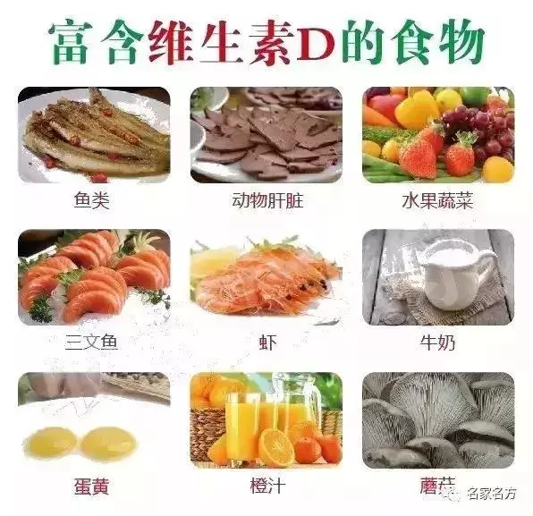 不用去驗血,就能知道自己缺啥!這張表一定要收好
