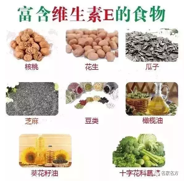 不用去驗血,就能知道自己缺啥!這張表一定要收好