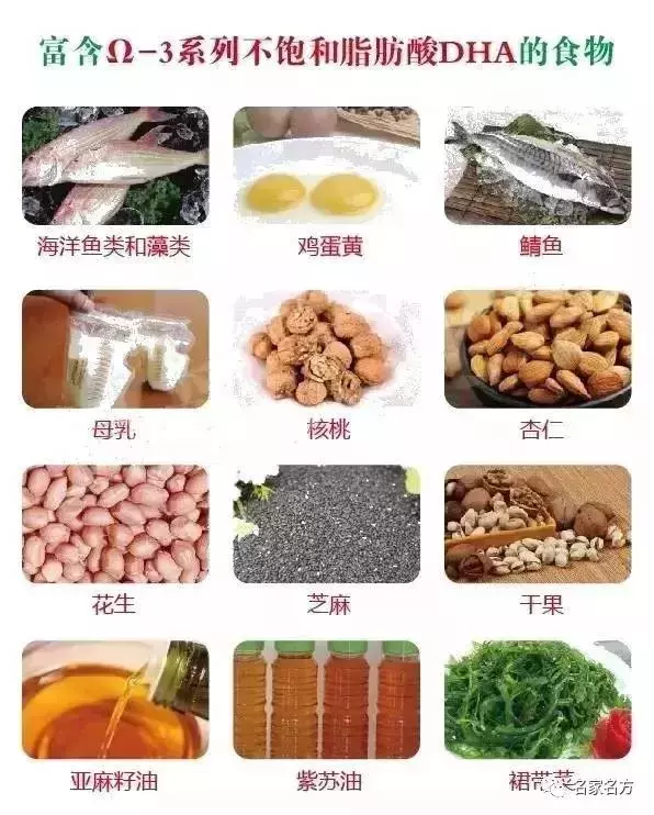 不用去驗血,就能知道自己缺啥!這張表一定要收好