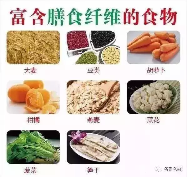 不用去驗血,就能知道自己缺啥!這張表一定要收好