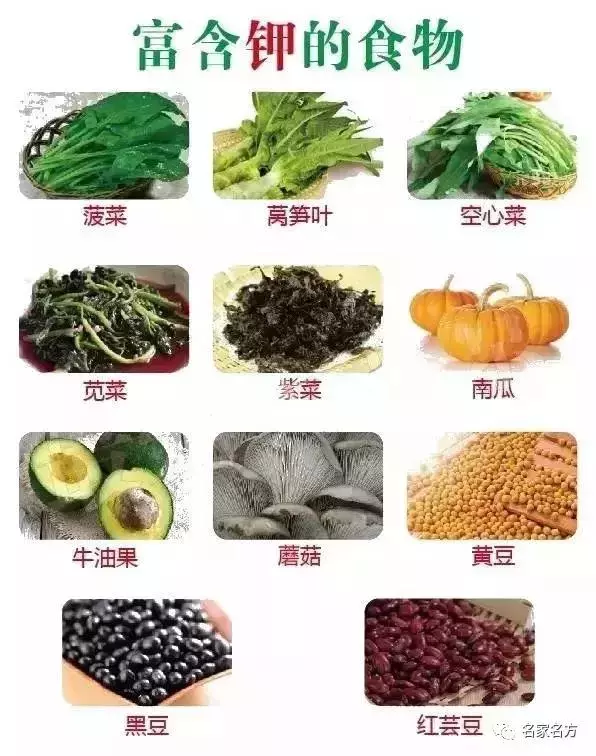 不用去驗血,就能知道自己缺啥!這張表一定要收好