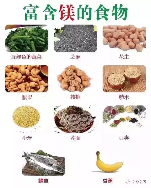 不用去驗血,就能知道自己缺啥!這張表一定要收好