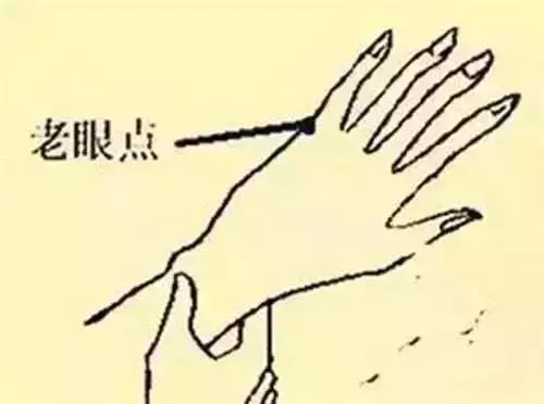 按摩小指=28味藥!每天50下