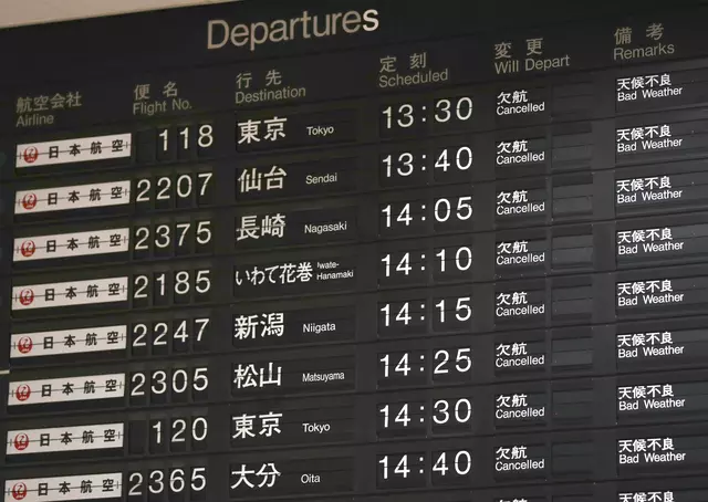 【不斷更新】強颱襲日已7死 關西機場明天關閉