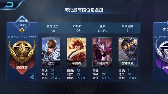 《王者榮耀》單排上王者攻略 穩住心態 上分無敵