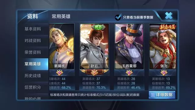 《王者榮耀》單排上王者攻略 穩住心態 上分無敵