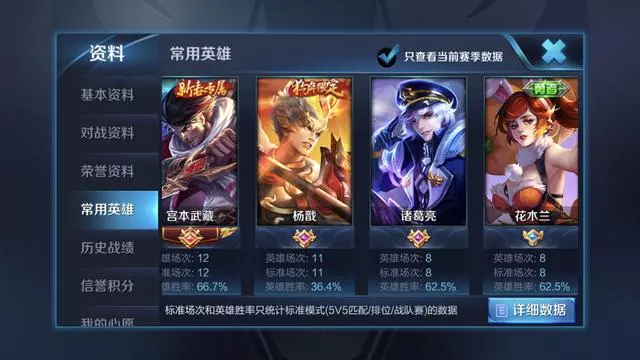 《王者榮耀》單排上王者攻略 穩住心態 上分無敵