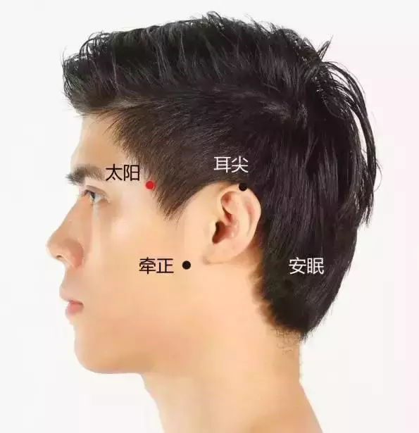 史上最全穴位合集,快速學會如何自治!