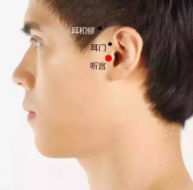 史上最全穴位合集,快速學會如何自治!