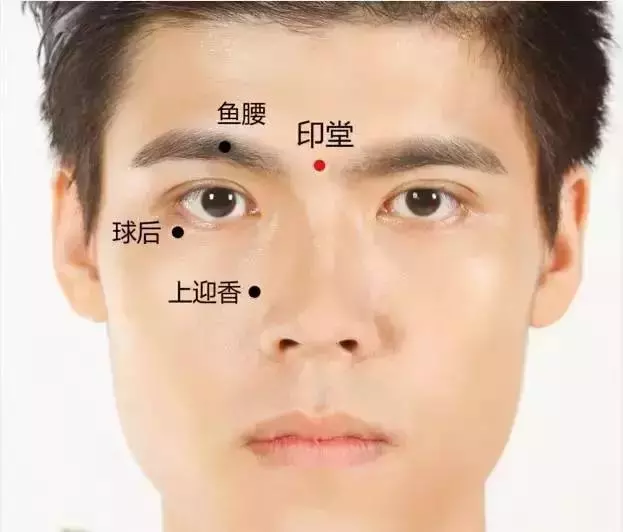 史上最全穴位合集,快速學會如何自治!