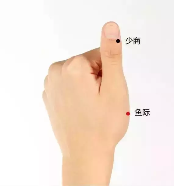 史上最全穴位合集,快速學會如何自治!