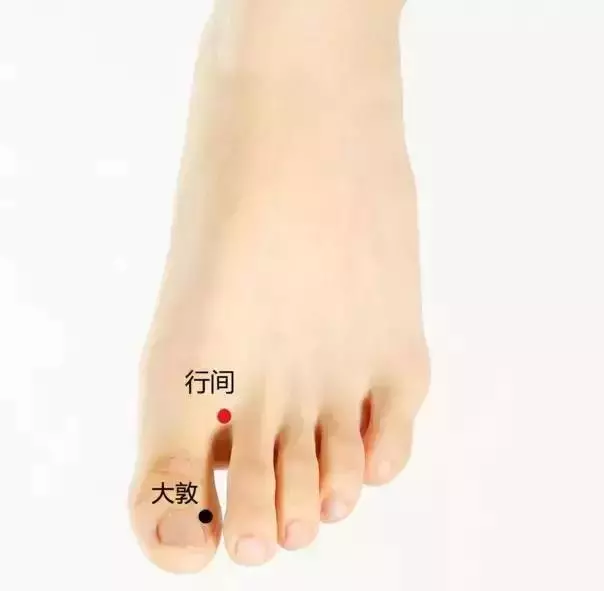 史上最全穴位合集,快速學會如何自治!