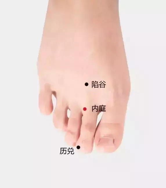 史上最全穴位合集,快速學會如何自治!