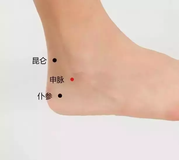 史上最全穴位合集,快速學會如何自治!
