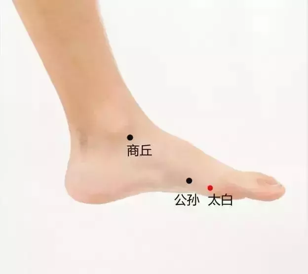 史上最全穴位合集,快速學會如何自治!
