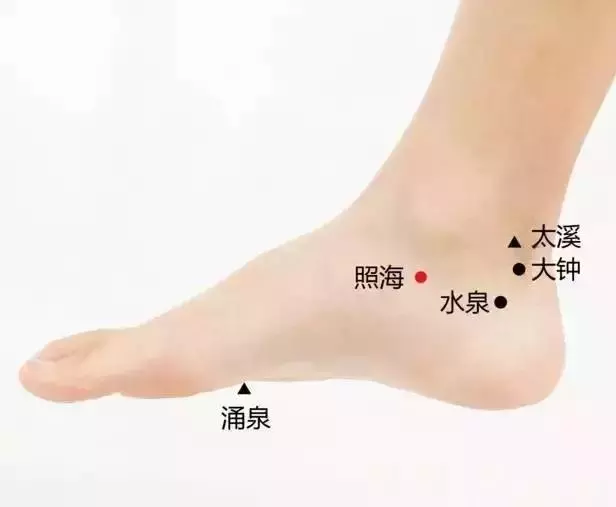 史上最全穴位合集,快速學會如何自治!