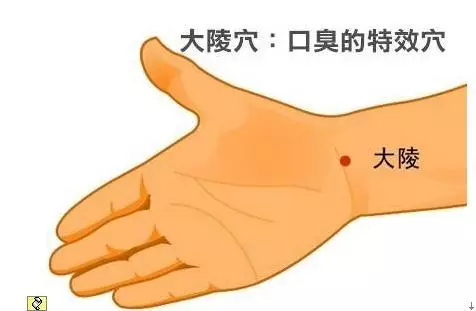 腸胃不好,按摩這幾個穴位,該吃什麼有講究,還不收藏?
