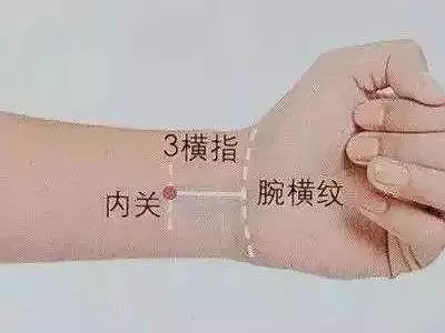 腸胃不好,按摩這幾個穴位,該吃什麼有講究,還不收藏?