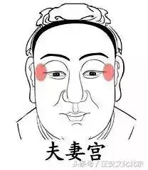 刮痧怎麼就能讓人變美了呢?