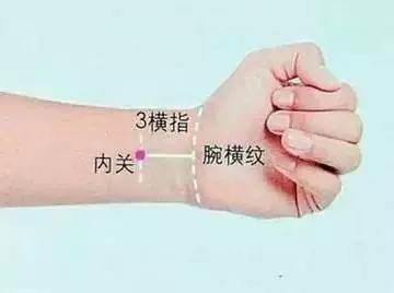人身上的六大止痛穴位