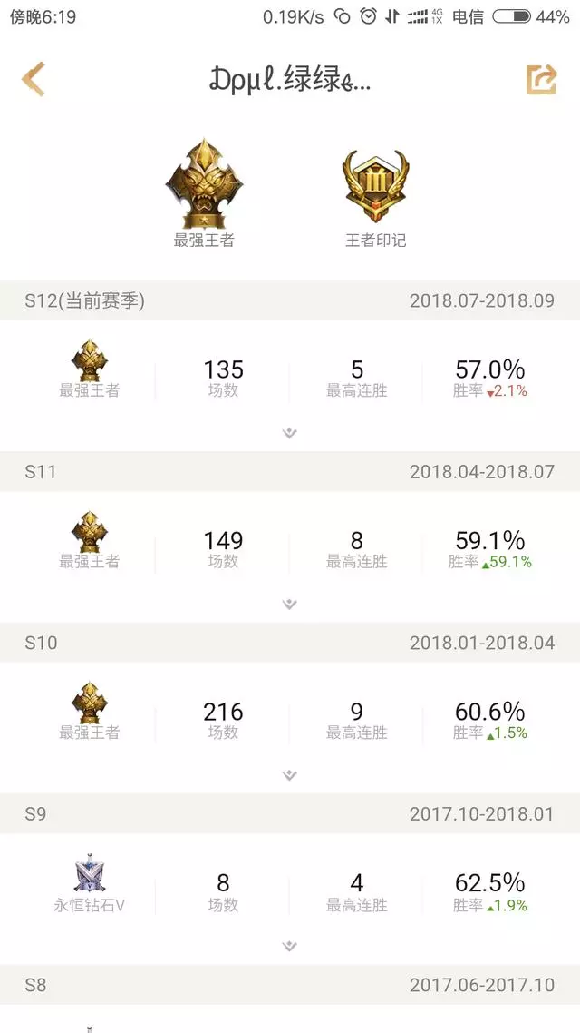 如何用鑽石的技術快速躺上王者