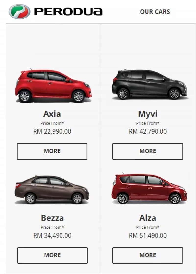 Perodua 9月「最新價格表」出爐!價格竟然比6%GST更便宜!