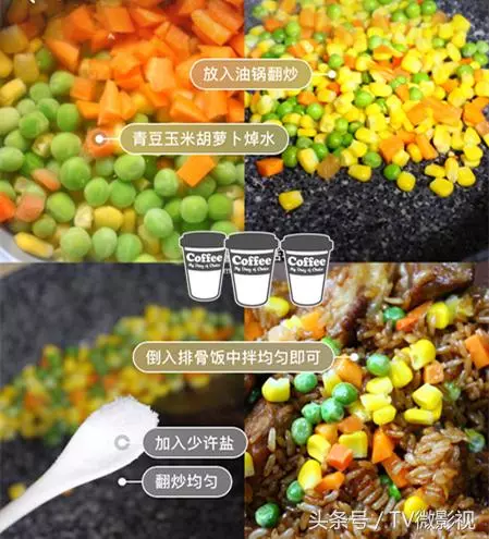 電飯鍋版排骨燜飯 吃一次就再也忘不掉