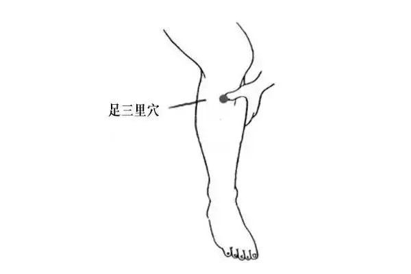 身上11個神奇止疼穴,頭痛、牙痛、胃痛分分鐘解決!