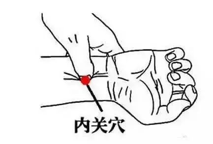 身上11個神奇止疼穴,頭痛、牙痛、胃痛分分鐘解決!