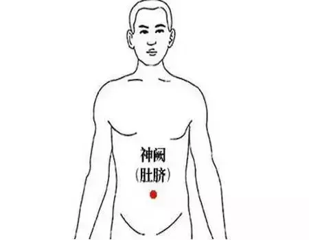 身上11個神奇止疼穴,頭痛、牙痛、胃痛分分鐘解決!