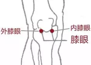 身上11個神奇止疼穴,頭痛、牙痛、胃痛分分鐘解決!