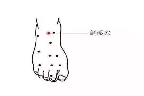 身上11個神奇止疼穴,頭痛、牙痛、胃痛分分鐘解決!