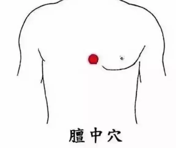 疾病大多是「堵」出來的,最好的疏通法都在這裡,簡單實用!