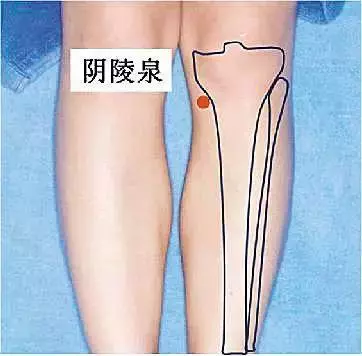 疾病大多是「堵」出來的,最好的疏通法都在這裡,簡單實用!