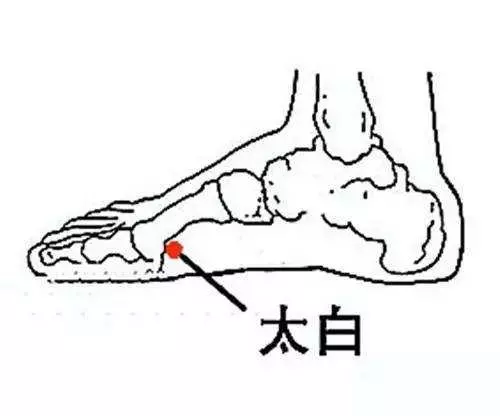 脾胃不好,看臉就知道,常按摩3個地方,養好脾胃,更健康!