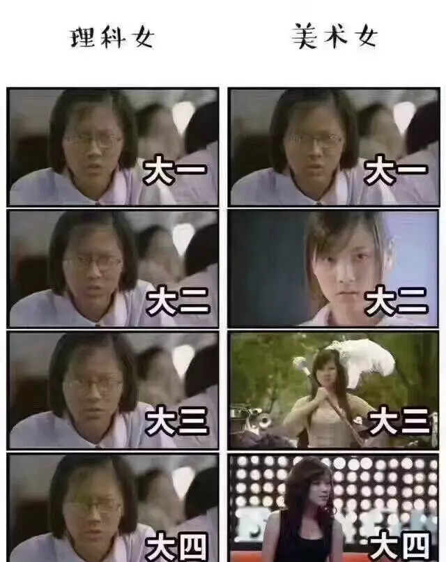 9張「理科生vs美術生」血淋淋爆笑對比。#8女學生「拍美照時的差異」...中肯到無法反駁!