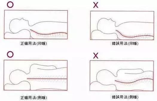 手上有個「落枕穴」,邊揉邊活動頸椎,輕鬆解決落枕問題!