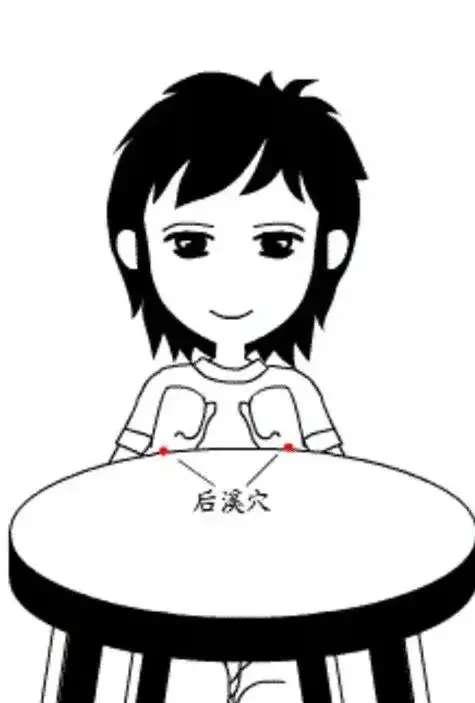 頸椎病動頸子?那是最笨的辦法,用兩招搞定