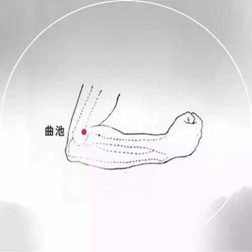 人的一生不可錯過的4個艾灸關鍵期,灸對了,受益一輩子!