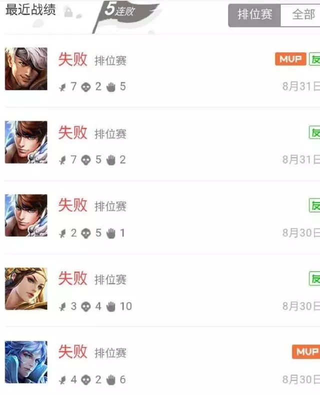 王者榮耀:輸了十幾場,卻收到天美的溫暖,打開之後,立刻退游!