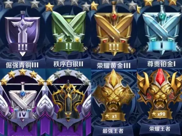 王者榮耀:最坑段位是鉑金?錯,「永恆鑽石」讓你明白什麼是永恆