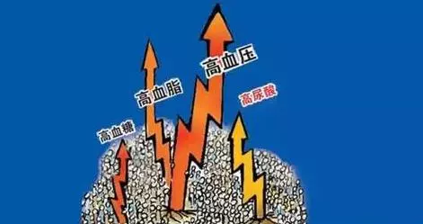 腎不好的人,四件事最好別做,3樣東西最好別碰,易患上尿毒症!