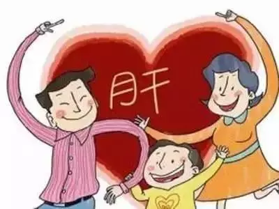 人體最佳排毒方法——心、肝、脾、肺、腎五臟之毒的症狀及排毒法