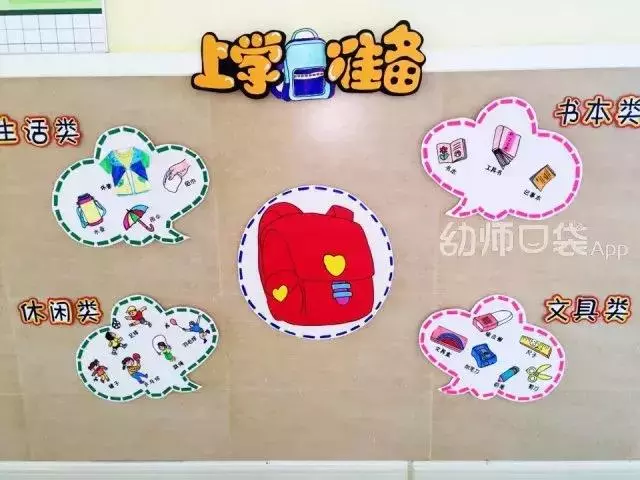 懂你所想,開學主題牆設計全攻略