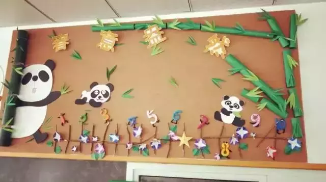 幼兒園主題牆環創,大中小班都有!收藏起來!