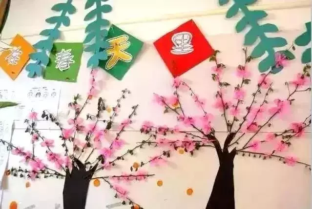 幼兒園主題牆環創,大中小班都有!收藏起來!