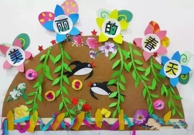 幼兒園主題牆環創,大中小班都有!收藏起來!