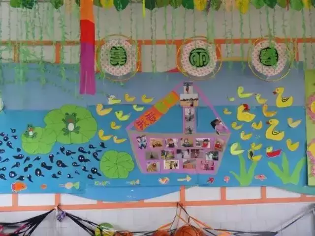 幼兒園主題牆環創,大中小班都有!收藏起來!